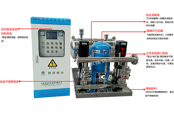 無(wú)負(fù)變頻供水設(shè)備